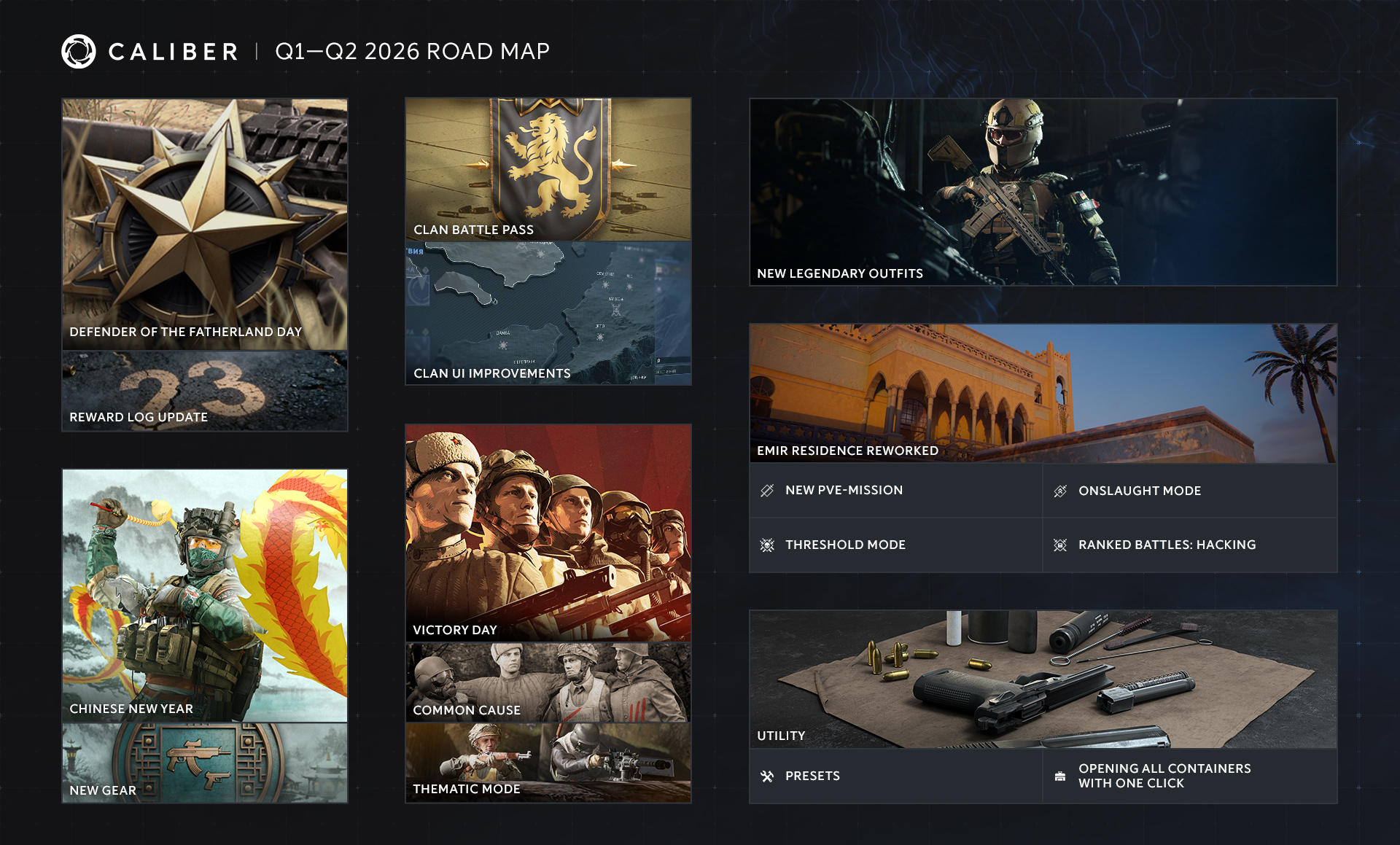 Road Map 2026 Q1 Q2 News Caliber Is A Team Based Online Game Roadmap 2026 En XmvF38h 